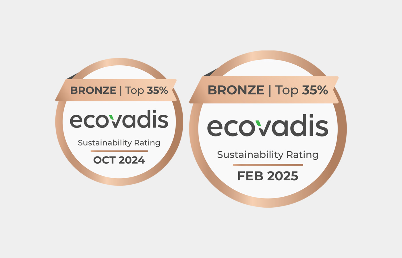 Two bronze medals for high sustainability